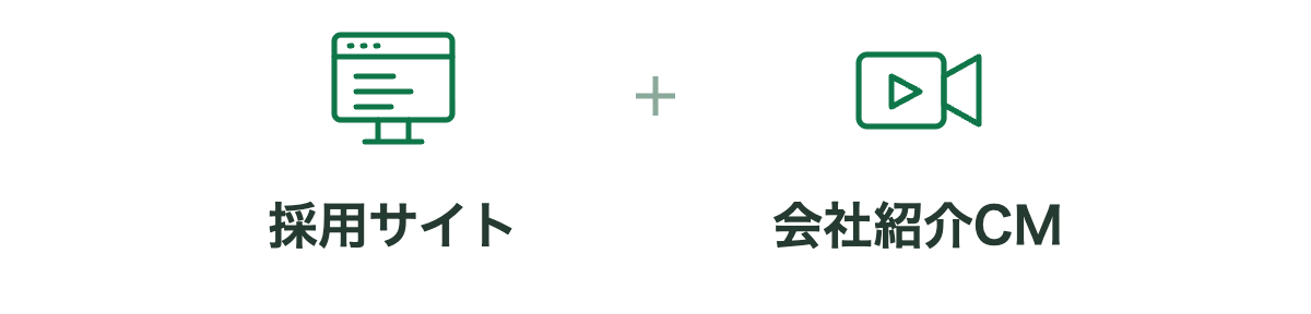 採用サイトと会社紹介CM